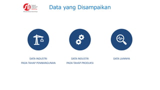 Data yang Disampaikan
DATA INDUSTRI
PADA TAHAP PEMBANGUNAN
DATA INDUSTRI
PADA TAHAP PRODUKSI
DATA LAINNYA
 