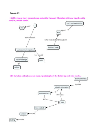 Person #3

 (A) Develop a short concept map using the Concept Mapping software based on the
article you see above.




 (B) Develop a short concept map explaining how the following web-site works.
 