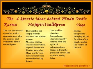 The  4 kinetic ideas behind Hindu Vedic Spirituality Karma Maya Nirvana Yoga The law of universal causality, which connects man with the cosmos and condemns him to transmigrate. The world is not simply what it seems to the human senses. Absolute reality, situated somewhere beyond the cosmic illusion woven by Maya and beyond human experience as conditioned by Karma.  The state of absolute blessedness, characterized by release from the cycle of reincarnations; freedom from the pain and care of the external world; bliss.  Implies integration; bringing all the faculties of the psyche under the control of the self  Please click to advance > 