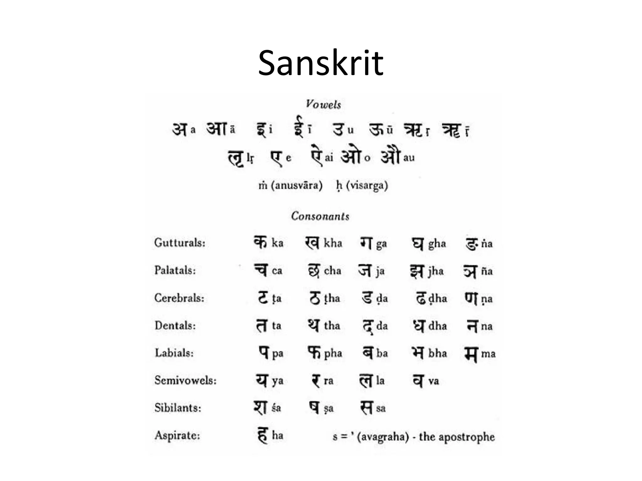 Sanskrit