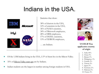 Indians in the USA. Of the 1.5M Indians living in the USA, 1/5 th  of them live in the Silicon Valley. 35% of  Silicon Valley start-ups  are by Indians. Indian students are the largest in number among foreign students in USA. Statistics that show: 38% of doctors in the USA, 12% of scientists in the USA, 36% of NASA scientists, 34% of Microsoft employees, 28% of IBM employees, 17% of INTEL scientists, 13% of XEROX employees, …  are Indians. US H1-B Visa applicants country  of origin   1.  India 44%  2.  China 9%  3.  Britain 5%  4.  Philippines 3%  5.  Canada 3%  6.  Taiwan 2%  7.  Japan 2%  8.  Germany 2%  9.  Pakistan 2%  10. France 2% 