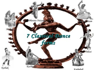Manipuri Bharata Natyam Odissi Mohini Attam Kuchipudi Kathakali Kathak 7 Classical Dance forms 