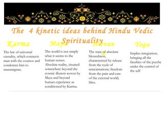 The  4 kinetic ideas behind Hindu Vedic Spirituality Karma Maya Nirvana Yoga The law of universal causality, which connects man with the cosmos and condemns him to transmigrate. The world is not simply what it seems to the human senses. Absolute reality, situated somewhere beyond the cosmic illusion woven by Maya and beyond human experience as conditioned by Karma.  The state of absolute blessedness, characterized by release from the cycle of reincarnations; freedom from the pain and care of the external world; bliss.  Implies integration; bringing all the faculties of the psyche under the control of the self  
