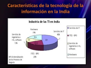 Características de la tecnología de la
información en la India
 