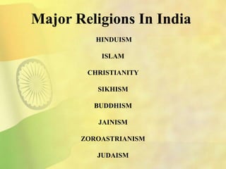 Major Religions In India
HINDUISM
ISLAM
CHRISTIANITY
SIKHISM
BUDDHISM
JAINISM
ZOROASTRIANISM
JUDAISM
 