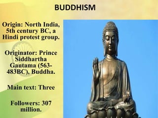 BUDDHISM
Origin: North India,
5th century BC, a
Hindi protest group.
Originator: Prince
Siddhartha
Gautama (563-
483BC), Buddha.
Main text: Three
Followers: 307
million.
 