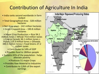 Contribution of Agriculture In India
• India ranks second worldwide in farm
output
• Total Geographical Area - 328 million
hectares
• Net Area sown - 142 million hectares
• Gross Cropped Area – 190.8 million
hectares
• Major Crop Production » Rice 94.1
million tones » Wheat 74.8 million tones
» Coarse Cereals 36.1 million tones »
Pulses 219.3 million tones » Oilseeds
340.3 million tones » Food Grains 27.2
million tones
• Contributes to 14% of GDP
• Provides food to 1Billion people
• Sustains 65% of the population : helps
alleviate poverty
• Produces 51 major Crops
• Provides Raw Material to Industries
• Contributes to 1/6th of the export
earnings
 