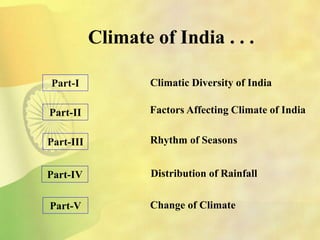 Climate of India . . .
Part-I Climatic Diversity of India
Part-II Factors Affecting Climate of India
Part-III Rhythm of Seasons
Part-IV Distribution of Rainfall
Part-V Change of Climate
 