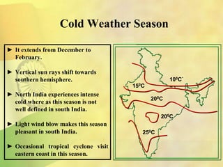 ► It extends from December to
February.
► Vertical sun rays shift towards
southern hemisphere.
► North India experiences intense
cold where as this season is not
well defined in south India.
► Light wind blow makes this season
pleasant in south India.
► Occasional tropical cyclone visit
eastern coast in this season.
Cold Weather Season
100C`
150C
200C
250C
200C
 