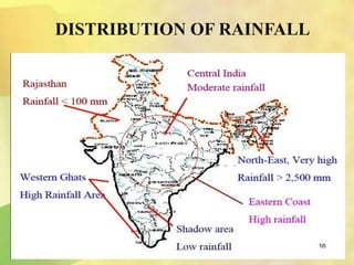 DISTRIBUTION OF RAINFALL
 