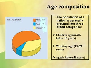 Age composition
The population of a
nation is generally
grouped into three
broad categories:
 Children (generally
below 15 years)
 Working Age (15-59
years)
 Aged (Above 59 years)
 