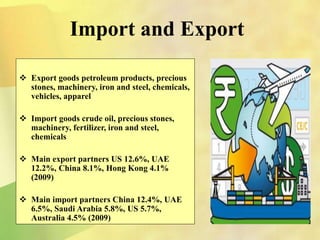 Import and Export
 Export goods petroleum products, precious
stones, machinery, iron and steel, chemicals,
vehicles, apparel
 Import goods crude oil, precious stones,
machinery, fertilizer, iron and steel,
chemicals
 Main export partners US 12.6%, UAE
12.2%, China 8.1%, Hong Kong 4.1%
(2009)
 Main import partners China 12.4%, UAE
6.5%, Saudi Arabia 5.8%, US 5.7%,
Australia 4.5% (2009)
 