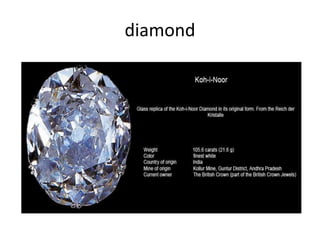 diamond
 