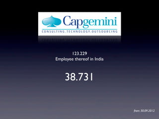 123.229
Employee thereof in India
38.731
from: 30.09.2012
 