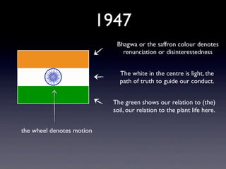 Bhagwa or the saffron colour denotes
renunciation or disinterestedness
The white in the centre is light, the
path of truth to guide our conduct.
The green shows our relation to (the)
soil, our relation to the plant life here.
the wheel denotes motion
1947
 