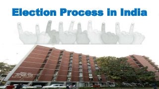 1
Election Process in India
 