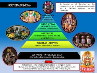 -SOCIEDADINDIA-  Se basaba en el derecho, en las
costumbres y en la religión conformada
por 4 CASTAS 8grupos sociales
cerrados)
BRAHMANES
Sacerdotes e
intelectuales.
LOS CHATRIAS
-KSAHATRIYAS-
Guerreros Terratenientes
LOS VAISYAS
comerciantes, profesionales
y agricultores.
SHUDRAS -SIERVOS
-Servir a las demás castas-
LOS PARIAS – INTOCABLES-DALIT
-Considerados impuros- descastados-
Esta división social estaba considerada en el código de Manú:
"Que de boca del dios principal Brahma, habían salido los brahmanes, los
chatrias del brazo; los vaisyas del muslo y los sudras del pie".
 