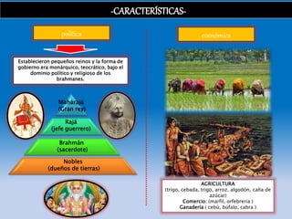 -CARACTERÍSTICAS-
económicapolítica
Nobles
(dueños de tierras)
Maharajá
(Gran rey)
Establecieron pequeños reinos y la forma de
gobierno era monárquico, teocrático, bajo el
dominio político y religioso de los
brahmanes.
AGRICULTURA
(trigo, cebada, trigo, arroz, algodón, caña de
azúcar)
Comercio: (marfil, orfebrería )
Ganadería ( cebú, búfalo, cabra )
Rajá
(jefe guerrero)
Brahmán
(sacerdote)
 