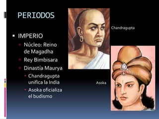 PERIODOS
IMPERIO
Núcleo: Reino
de Magadha
Rey Bimbisara
Dinastía Maurya
Chandragupta
unifica la India
Asoka oficializa
el budismo
Chandragupta
Asoka
