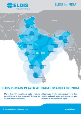 More than 30 surveillance radar systems
are operating or in a process of delivery for
Airports Authority of India.
All contracted radar systems cover more than
90% of Indian air space and control the vast
majority of all commercial flights.
ELDIS in INDIA
ELDIS IS MAIN PLAYER AT RADAR MARKET IN INDIA
© Copyright ELDIS Pardubice, s.r.o.							 www.eldis.cz
 