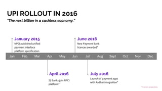 India - A Cashless Economy (NPCI/UPI) | PDF