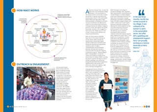 AIF Annual Report 2021-22 | Transforming Lives Through Education, Jobs ...