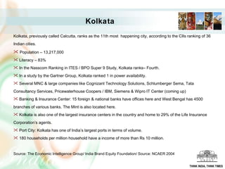 Kolkata Kolkata, previously called Calcutta, ranks as the 11th most  happening city, according to the CIIs ranking of 36 Indian cities. Population – 13,217,000 Literacy – 83% In the Nasscom Ranking in ITES / BPO Super 9 Study, Kolkata ranks– Fourth. In a study by the Gartner Group, Kolkata ranked 1 in power availability. Several MNC & large companies like Cognizant Technology Solutions, Schlumberger Sema, Tata Consultancy Services, Pricewaterhouse Coopers / IBM, Siemens & Wipro IT Center (coming up)  Banking & Insurance Center: 15 foreign & national banks have offices here and West Bengal has 4500 branches of various banks. The Mint is also located here. Kolkata is also one of the largest insurance centers in the country and home to 29% of the Life Insurance Corporation’s agents. Port City: Kolkata has one of India’s largest ports in terms of volume. 180 households per million household have a income of more than Rs 10 million.   Source: The Economic Intelligence Group/ India Brand Equity Foundation/ Source: NCAER 2004 THINK INDIA, THINK TIMES 