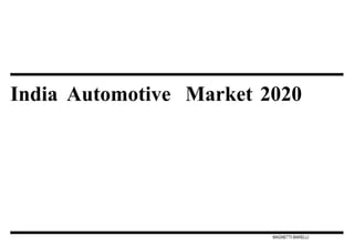 India Automotive Market 2020
MAGNETTI MARELLI
 