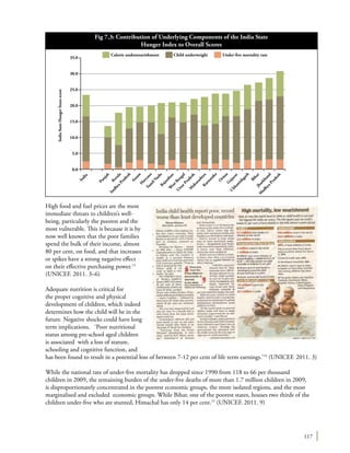 117
High food and fuel prices are the most
immediate threats to children’s well-
being, particularly the poorest and the
most vulnerable. This is because it is by
now well known that the poor families
spend the bulk of their income, almost
80 per cent, on food, and that increases
or spikes have a strong negative effect
on their effective purchasing power.13
(UNICEF. 2011. 3–6)
Adequate nutrition is critical for
the proper cognitive and physical
development of children, which indeed
determines how the child will be in the
future. Negative shocks could have long
term implications. ‘Poor nutritional
status among pre-school aged children
is associated with a loss of stature,
schooling and cognitive function, and
has been found to result in a potential loss of between 7-12 per cent of life term earnings.’14
(UNICEF. 2011. 3)
While the national rate of under-five mortality has dropped since 1990 from 118 to 66 per thousand
children in 2009, the remaining burden of the under-five deaths of more than 1.7 million children in 2009,
is disproportionately concentrated in the poorest economic groups, the more isolated regions, and the most
marginalised and excluded economic groups. While Bihar, one of the poorest states, houses two thirds of the
children under-five who are stunted, Himachal has only 14 per cent.15
(UNICEF. 2011. 9)
IndiaStateHungerInxesscore
35.0
30.0
25.0
20.0
15.0
10.0
5.0
0.0
India
Punjab
K
erala
AndhraPradesh
Assam
H
aryana
Tam
ilN
aduRajasthanW
estBengal
U
ttarPradesh
M
aharashtraK
arnataka
O
rissaG
ujarat
Chhattishgarh
BiharJharkhand
M
adhyaPradesh
Calorie undernourishment Child underweight Under-five mortality rate
Fig 7.3: Contribution of Underlying Components of the India State
Hunger Index to Overall Scores
 