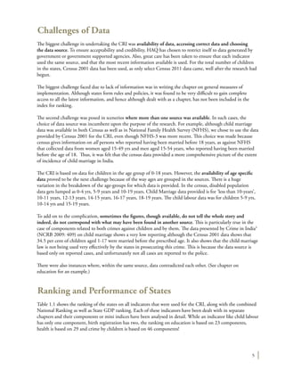5
Challenges of Data
The biggest challenge in undertaking the CRI was availability of data, accessing correct data and choosing
the data source. To ensure acceptability and credibility, HAQ has chosen to restrict itself to data generated by
government or government supported agencies. Also, great care has been taken to ensure that each indicator
used the same source, and that the most recent information available is used. For the total number of children
in the states, Census 2001 data has been used, as only select Census 2011 data came, well after the research had
begun.
The biggest challenge faced due to lack of information was in writing the chapter on general measures of
implementation. Although states form rules and policies, it was found to be very difficult to gain complete
access to all the latest information, and hence although dealt with as a chapter, has not been included in the
index for ranking.
The second challenge was posed in scenerios where more than one source was available. In such cases, the
choice of data source was incumbent upon the purpose of the research. For example, although child marriage
data was available in both Census as well as in National Family Health Survey (NFHS), we chose to use the data
provided by Census 2001 for the CRI, even though NFHS-3 was more recent. This choice was made because
census gives information on all persons who reported having been married before 18 years, as against NFHS
that collected data from women aged 15-49 yrs and men aged 15-54 years, who reported having been married
before the age of 18. Thus, it was felt that the census data provided a more comprehensive picture of the extent
of incidence of child marriage in India.
The CRI is based on data for children in the age group of 0-18 years. However, the availability of age specific
data proved to be the next challenge because of the way ages are grouped in the sources. There is a huge
variation in the breakdown of the age-groups for which data is provided. In the census, disabled population
data gets lumped as 0-4 yrs, 5-9 years and 10-19 years. Child Marriage data provided is for ‘less than 10-years’,
10-11 years, 12-13 years, 14-15 years, 16-17 years, 18-19 years. The child labour data was for children 5-9 yrs,
10-14 yrs and 15-19 years.
To add on to the complication, sometimes the figures, though available, do not tell the whole story and
indeed, do not correspond with what may have been found in another source. This is particularly true in the
case of components related to both crimes against children and by them. The data presented by Crime in India3
(NCRB 2009: 409) on child marriage shows a very low reporting although the Census 2001 data shows that
34.5 per cent of children aged 1-17 were married before the prescribed age. It also shows that the child marriage
law is not being used very effectively by the states in prosecuting this crime. This is because the data source is
based only on reported cases, and unfortunately not all cases are reported to the police.
There were also instances where, within the same source, data contradicted each other. (See chapter on
education for an example.)
Ranking and Performance of States
Table 1.1 shows the ranking of the states on all indicators that were used for the CRI, along with the combined
National Ranking as well as State GDP ranking. Each of these indicators have been dealt with in separate
chapters and their components or mini indices have been analysed in detail. While an indicator like child labour
has only one component, birth registration has two, the ranking on education is based on 23 components,
health is based on 29 and crime by children is based on 46 components!
 