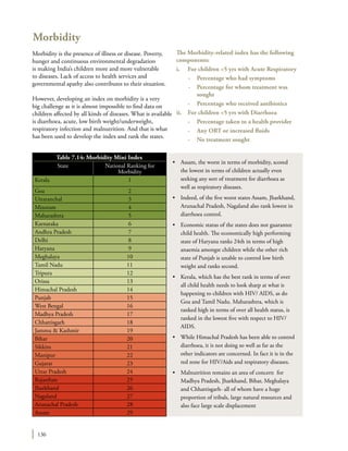 136
Morbidity
Morbidity is the presence of illness or disease. Poverty,
hunger and continuous environmental degradation
is making India’s children more and more vulnerable
to diseases. Lack of access to health services and
governmental apathy also contributes to their situation.
However, developing an index on morbidity is a very
big challenge as it is almost impossible to find data on
children affected by all kinds of diseases. What is available
is diarrhoea, acute, low birth weight/underweight,
respiratory infection and malnutrition. And that is what
has been used to develop the index and rank the states.
The Morbidity-related index has the following
components:
i.	 For children <5 yrs with Acute Respiratory
	 -	 Percentage who had symptoms
	 -	 Percentage for whom treatment was
sought
	 -	 Percentage who received antibiotics
ii.	 For children <5 yrs with Diarrhoea
	 -	 Percentage taken to a health provider
	 -	 Any ORT or increased fluids
	 -	 No treatment sought
Table 7.14: Morbidity Mini Index
State National Ranking for
Morbidity
Kerala 1
Goa 2
Uttaranchal 3
Mizoram 4
Maharashtra 5
Karnataka 6
Andhra Pradesh 7
Delhi 8
Haryana 9
Meghalaya 10
Tamil Nadu 11
Tripura 12
Orissa 13
Himachal Pradesh 14
Punjab 15
West Bengal 16
Madhya Pradesh 17
Chhattisgarh 18
Jammu & Kashmir 19
Bihar 20
Sikkim 21
Manipur 22
Gujarat 23
Uttar Pradesh 24
Rajasthan 25
Jharkhand 26
Nagaland 27
Arunachal Pradesh 28
Assam 29
•	 Assam, the worst in terms of morbidity, scored
the lowest in terms of children actually even
seeking any sort of treatment for diarrhoea as
well as respiratory diseases.
•	 Indeed, of the five worst states Assam, Jharkhand,
Arunachal Pradesh, Nagaland also rank lowest in
diarrhoea control.
•	 Economic status of the states does not guarantee
child health. The economically high performing
state of Haryana ranks 24th in terms of high
anaemia amongst children while the other rich
state of Punjab is unable to control low birth
weight and ranks second.
•	 Kerala, which has the best rank in terms of over
all child health needs to look sharp at what is
happening to children with HIV/ AIDS, as do
Goa and Tamil Nadu. Maharashtra, which is
ranked high in terms of over all health status, is
ranked in the lowest five with respect to HIV/
AIDS.
•	 While Himachal Pradesh has been able to control
diarrhoea, it is not doing so well as far as the
other indicators are concerned. In fact it is in the
red zone for HIV/Aids and respiratory diseases.
•	 Malnutrition remains an area of concern  for
Madhya Pradesh, Jharkhand, Bihar, Meghalaya
and Chhattisgarh- all of whom have a huge
proportion of tribals, large natural resources and
also face large scale displacement
 