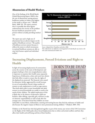 143
Absenteeism of Health Workers
One of the findings of the World Bank’s
Global Monitoring Report 2008 is that
the rate of absenteeism among primary
healthcare workers in India is the highest
in the world, at 40 per cent.54
(World
Bank. 2008. 69). The report cautions
that it is possible that these figures
underestimate the severity of the problem
because healthcare personnel can be
present without actually providing medical
care.
The report says such a high rate of
absenteeism has an adverse impact on the
quality of healthcare services: ‘The quality
of healthcare services matters because it
reflects the extent to which investments
in national healthcare systems are able to
raise both human capital and individual
welfare.’
Increasing Displacement, Forced Evictions and Right to
Health
In light of increasing displacement of communities
across the country in the name of development and
progress leading to their own marginalisation makes
it important to examine their health status separately.
Experiences of dislocation, urban and rural, have shown
that little effort is made to ensure that the rights of
the displaced are protected. The financial crisis caused
by relocation, further aggravated by overall increase
in cost of commodities, forced a large number of
women to seek employment or work as wage earners.
Thus both adult males in most households and adult
women in several households are unable to tend to the
needs of their children. The added implication of this
is likely that in the absence of alternative child care
facilities, older siblings, especially girls, will have to take
on domestic responsibilities as well as look after the
younger ones. It has been found that children are more
vulnerable to acute illness, malnutrition, stunting and wasting because they lack the endurance of adults and
also because the negative impact of illness is more pronounced among children.55
(Thukral. 2009. 356)
Children in the North East who had gathered together as part of the twenty year review of the UN Convention
on the Rights of the Child spoke about forced displacement due to ethnic and armed conflicts and how they
affect their health and well being and that of their families.
Fig 7.9: Absenteeism among primary health care
workers, 2002-03
Source: Adapted from Chaudhury and others 2006.
Note: Absenteeism was defined as not being found in the facility for any reason at the
time of the unannounced random visit.
Average
Uganda
Peru
Indonesia
India
Bangladesh
Absence rate, %
0 5 10 15 20 25 30 35 40 45
 