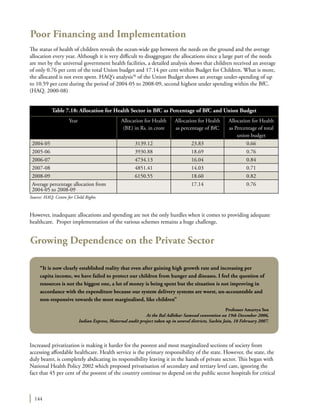 144
Poor Financing and Implementation
The status of health of children reveals the ocean-wide gap between the needs on the ground and the average
allocation every year. Although it is very difficult to disaggregate the allocations since a large part of the needs
are met by the universal government health facilities, a detailed analysis shows that children received an average
of only 0.76 per cent of the total Union budget and 17.14 per cent within Budget for Children. What is more,
the allocated is not even spent. HAQ’s analysis56
of the Union Budget shows an average under-spending of up
to 10.59 per cent during the period of 2004-05 to 2008-09, second highest under spending within the BfC.
(HAQ. 2000-08)
However, inadequate allocations and spending are not the only hurdles when it comes to providing adequate
healthcare. Proper implementation of the various schemes remains a huge challenge.
Growing Dependence on the Private Sector
Increased privatization is making it harder for the poorest and most marginalized sections of society from
accessing affordable healthcare. Health service is the primary responsibility of the state. However, the state, the
duly bearer, is completely abdicating its responsibility leaving it in the hands of private sector. This began with
National Health Policy 2002 which proposed privatisation of secondary and tertiary level care, ignoring the
fact that 45 per cent of the poorest of the country continue to depend on the public sector hospitals for critical
Source: HAQ: Centre for Child Rights
Table 7.18: Allocation for Health Sector in BfC as Percentage of BfC and Union Budget
Year Allocation for Health
(BE) in Rs. in crore
Allocation for Health
as percentage of BfC
Allocation for Health
as Percentage of total
union budget
2004-05 3139.12 23.83 0.66
2005-06 3930.88 18.69 0.76
2006-07 4734.13 16.04 0.84
2007-08 4851.41 14.03 0.71
2008-09 6150.55 18.60 0.82
Average percentage allocation from
2004-05 to 2008-09
17.14 0.76
“It is now clearly established reality that even after gaining high growth rate and increasing per
capita income, we have failed to protect our children from hunger and diseases. I feel the question of
resources is not the biggest one, a lot of money is being spent but the situation is not improving in
accordance with the expenditure because our system delivery systems are worst, un-accountable and
non-responsive towards the most marginalised, like children”
Professor Amartya Sen
At the Bal Adhikar Samvad convention on 19th December 2006,
Indian Express, Maternal audit project taken up in several districts, Sachin Jain, 18 February 2007.
 