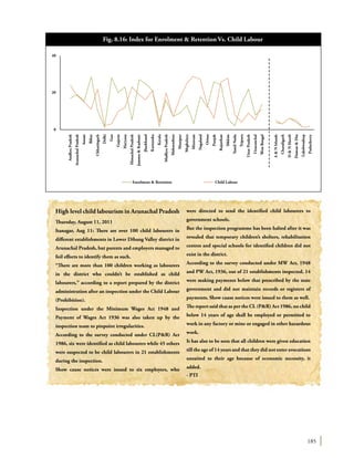 185
High level child labourism in Arunachal Pradesh
Thursday, August 11, 2011
Itanagar, Aug 11: There are over 100 child labourers in
different establishments in Lower Dibang Valley district in
Arunachal Pradesh, but parents and employers managed to
foil efforts to identify them as such.
“There are more than 100 children working as labourers
in the district who couldn’t be established as child
labourers,” according to a report prepared by the district
administration after an inspection under the Child Labour
(Prohibition).
Inspection under the Minimum Wages Act 1948 and
Payment of Wages Act 1936 was also taken up by the
inspection team to pinpoint irregularities.
According to the survey conducted under CL(P&R) Act
1986, six were identified as child labourers while 45 others
were suspected to be child labourers in 21 establishments
during the inspection.
Show cause notices were issued to six employers, who
were directed to send the identified child labourers to
government schools.
But the inspection programme has been halted after it was
revealed that temporary children’s shelters, rehabilitation
centres and special schools for identified children did not
exist in the district.
According to the survey conducted under MW Act, 1948
and PW Act, 1936, out of 21 establishments inspected, 14
were making payments below that prescribed by the state
government and did not maintain records or registers of
payments. Show cause notices were issued to them as well.
The report said that as per the CL (P&R) Act 1986, no child
below 14 years of age shall be employed or permitted to
work in any factory or mine or engaged in other hazardous
work.
It has also to be seen that all children were given education
till the age of 14 years and that they did not enter avocations
unsuited to their age because of economic necessity, it
added.
- PTI
Enrolment & Retention Child Labour
40
20
0
AndhraPradesh
ArunachalPradesh
Assam
Bihar
Chhattisgarh
Delhi
Goa
Gujarat
Haryana
HimachalPradesh
Jammu&Kashmir
Jharkhand
Karnataka
Kerala
MadhyaPradesh
Maharashtra
Manipur
Meghalaya
Mizoram
Nagaland
Orissa
Punjab
Rajasthan
Sikkim
TamilNadu
Tripura
UttarPradesh
Uttaranchal
WestBengal
A&NIslands
Chandigarh
D&NHaveli
Daman&Diu
Lakshwadeep
Puducherry
Fig. 8.16: Index for Enrolment & Retention Vs. Child Labour
 
