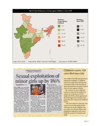 209
Children’s courts: 450
cases filed since July
New Delhi: Over 450 cases have been
registered in capital’s 11 children’s
courts since July when they became
functional. Delhi is the first state to
open such facilities for speedy trials in
cases of crime against children.
The initiative to open children’s
courts was taken by the Delhi Com-
mission for Protection of Child
Rights (DCPCR), which approached
the Delhi high court citing law that
guarantees the setting up of children’s
courts.
“The main objective of having such
courts is to provide speedy justice,
relief and care to the children who
are victims of criminal offence and
expeditious disposal of such cases,”
DCPCR secretary X K Mahto said
(PTI)
Map: Not to Scale Prepared by: HAQ: Centre for Child Rights Data Source: NCRB (2009)
Fig 9.4: State Performance in Crime against Children vs. State GDP
1-5 1-5
Ranking –
Crime against
Children
Ranking –
State GDP
6-10 6-10
11-14 11-14
15-19
20-21
15-19
20-21
25-29 25-29
 