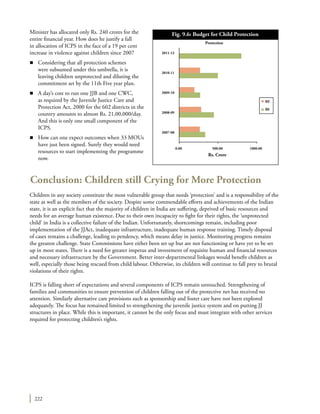 222
Minister has allocated only Rs. 240 crores for the
entire financial year. How does he justify a fall
in allocation of ICPS in the face of a 19 per cent
increase in violence against children since 2007
n	 Considering that all protection schemes
were subsumed under this umbrella, it is
leaving children unprotected and diluting the
commitment set by the 11th Five year plan.
n	 A day’s cost to run one JJB and one CWC,
as required by the Juvenile Justice Care and
Protection Act, 2000 for the 602 districts in the
country amounts to almost Rs. 21,00,000/day.
And this is only one small component of the
ICPS.
n	 How can one expect outcomes when 33 MOUs
have just been signed. Surely they would need
resources to start implementing the programme
now.
Conclusion: Children still Crying for More Protection
Children in any society constitute the most vulnerable group that needs ‘protection’ and is a responsibility of the
state as well as the members of the society. Despite some commendable efforts and achievements of the Indian
state, it is an explicit fact that the majority of children in India are suffering, deprived of basic resources and
needs for an average human existence. Due to their own incapacity to fight for their rights, the ‘unprotected
child’ in India is a collective failure of the Indian. Unfortunately, shortcomings remain, including poor
implementation of the JJAct, inadequate infrastructure, inadequate human response training. Timely disposal
of cases remains a challenge, leading to pendency, which means delay in justice. Monitoring progress remains
the greatest challenge. State Commissions have either been set up but are not functioning or have yet to be set
up in most states. There is a need for greater impetus and investment of requisite human and financial resources
and necessary infrastructure by the Government. Better inter-departmental linkages would benefit children as
well, especially those being rescued from child labour. Otherwise, its children will continue to fall prey to brutal
violations of their rights.
ICPS is falling short of expectations and several components of ICPS remain untouched. Strengthening of
families and communities to ensure prevention of children falling out of the protective net has received no
attention. Similarly alternative care provisions such as sponsorship and foster care have not been explored
adequately. The focus has remained limited to strengthening the juvenile justice system and on putting JJ
structures in place. While this is important, it cannot be the only focus and must integrate with other services
required for protecting children’s rights.
Fig. 9.6: Budget for Child Protection
Protection
2011-12
2010-11
2009-10
2008-09
2007-08
0.00
RE
BE
500.00
Rs. Crore
1000.00
 