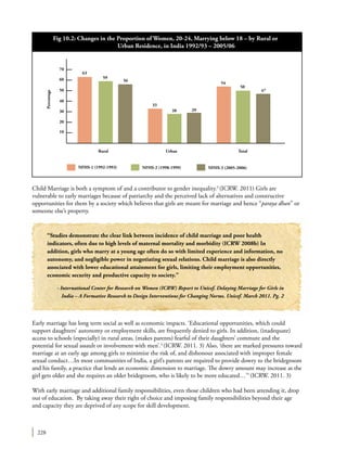 228
Child Marriage is both a symptom of and a contributor to gender inequality.3
(ICRW. 2011) Girls are
vulnerable to early marriages because of patriarchy and the perceived lack of alternatives and constructive
opportunities for them by a society which believes that girls are meant for marriage and hence “paraya dhan” or
someone else’s property.
Early marriage has long term social as well as economic impacts. ‘Educational opportunities, which could
support daughters’ autonomy or employment skills, are frequently denied to girls. In addition, (inadequate)
access to schools (especially) in rural areas, (makes parents) fearful of their daughters’ commute and the
potential for sexual assault or involvement with men’.4
(ICRW. 2011. 3) Also, ‘there are marked pressures toward
marriage at an early age among girls to minimize the risk of, and dishonour associated with improper female
sexual conduct…In most communities of India, a girl’s parents are required to provide dowry to the bridegroom
and his family, a practice that lends an economic dimension to marriage. The dowry amount may increase as the
girl gets older and she requires an older bridegroom, who is likely to be more educated…’5
(ICRW. 2011. 3)
With early marriage and additional family responsibilities, even those children who had been attending it, drop
out of education. By taking away their right of choice and imposing family responsibilities beyond their age
and capacity they are deprived of any scope for skill development.
“Studies demonstrate the clear link between incidence of child marriage and poor health
indicators, often due to high levels of maternal mortality and morbidity (ICRW 2008b) In
addition, girls who marry at a young age often do so with limited experience and information, no
autonomy, and negligible power in negotiating sexual relations. Child marriage is also directly
associated with lower educational attainment for girls, limiting their employment opportunities,
economic security and productive capacity to society.”
- International Center for Research on Women (ICRW) Report to Unicef. Delaying Marriage for Girls in
India – A Formative Research to Design Interventions for Changing Norms. Unicef. March 2011. Pg. 2
Fig 10.2: Changes in the Proportion of Women, 20-24, Marrying below 18 – by Rural or
Urban Residence, in India 1992/93 – 2005/06
63
59
56
33
28 29
54
50
47
70
60
50
40
30
20
10
NFHS-1 (1992-1993) NFHS-2 (1998-1999) NFHS-3 (2005-2006)
Rural Urban Total
Percentage
 