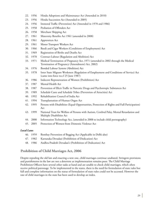 29
22.	 1956	 Hindu Adoptions and Maintenance Act (Amended in 2010)
23.	 1956	 Hindu Succession Act (Amended in 2005)
24.	 1956	 Immoral Traffic (Prevention) Act (Amended in 1978 and 1986)
25.	 1958	 Probation of Offenders Act
26.	 1958	 Merchant Shipping Act
27.	 1961	 Maternity Benefits Act 1961 (amended in 2008)
28.	 1961	 Apprentices Act
29.	 1961	 Motor Transport Workers Act
30.	 1966	 Beedi and Cigar Workers (Conditions of Employment) Act
31.	 1969	 Registration of Births and Deaths Act
32.	 1970 	 Contract Labour (Regulation and Abolition) Act
33.	 1971	 Medical Termination of Pregnancy Act, 1971 (amended in 2002 through the Medical
Termination of Pregnancy (Amendment) Act, 2002)
34.	 1976	 Bonded Labour System (Abolition) Act
35.	 1978 	 Inter State Migrant Workmen (Regulation of Employment and Conditions of Service) Act
(came into force w.e.f 25 June 1987)
36.	 1986	 Indecent Representation of Women (Prohibition) Act
37.	 1987	 Mental Health Act
38.	 1987	 Prevention of Illicit Traffic in Narcotic Drugs and Psychotropic Substances Act
39.	 1989	 Schedule Caste and Schedule Tribes (Prevention of Atrocities) Act
40.	 1992	 Rehabilitation Council of India Act
41.	 1994	 Transplantation of Human Organ Act
42.	 1995	 Persons with Disabilities (Equal Opportunities, Protection of Rights and Full Participation)
Act
43.	 1999	 National Trust for Welfare of Persons with Autism, Cerebral Palsy, Mental Retardation and
Multiple Disabilities Act
44.	 2000	 Information Technology Act, (amended in 2008 to include child pornography)
45.	 2005	 Protection of Women from Domestic Violence Act
Local Laws
46.	 1959 	 Bombay Prevention of Begging Act (Applicable in Delhi also)
47.	 1982 	 Karnataka Devadasi (Prohibition of Dedication) Act
48.	 1986	 Andhra Pradesh Devadasi’s (Prohibition of Dedication) Act
Prohibition of Child Marriages Act, 2006
Despite repealing the old law and enacting a new one, child marriages continue unabated. Stringent provisions
and punishments in the law are not a deterrent as implementation remains poor. The Child Marriage
Prohibition Officers have several other tasks at hand and are unable to check child marriages, which often
receive political patronage. To be implemented in the states, there is the need for formulation of state rules but
full and complete information on the status of formulation of state rules could not be accessed. However the
rate of child marriages in the state has been used to develop an index.
 