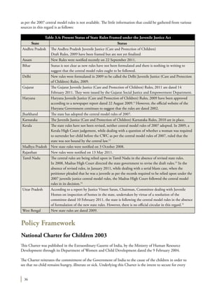 36
as per the 2007 central model rules is not available. The little information that could be gathered from various
sources in this regard is as follows:
Policy Framework
National Charter for Children 2003
This Charter was published in the Extraordinary Gazette of India, by the Ministry of Human Resource
Development through its Department of Women and Child Development dated the 9 February 2004.
The Charter reiterates the commitment of the Government of India to the cause of the children in order to
see that no child remains hungry, illiterate or sick. Underlying this Charter is the intent to secure for every
Table 3.4: Present Status of State Rules Framed under the Juvenile Justice Act
State Status
Andhra Pradesh The Andhra Pradesh Juvenile Justice (Care and Protection of Children)
Draft Rules, 2009 have been framed but are not yet finalized
Assam New Rules were notified recently on 22 September 2011.
Bihar Status is not clear as new rules have not been formulated and there is nothing in writing to
suggest that the central model rules ought to be followed.
Delhi New rules were formulated in 2009 to be called the Delhi Juvenile Justice (Care and Protection
of Children) Rules, 2009.
Gujarat The Gujarat Juvenile Justice (Care and Protection of Children) Rules, 2011 are dated 14
February 2011. They were issued by the Gujarat Social Justice and Empowerment Department.
Haryana Haryana Juvenile Justice (Care and Protection of Children) Rules, 2009 have been approved
according to a newspaper report dated 22 August 2009.11
However, the official website of the
Haryana Government continues to suggest that the rules are dated 2002.
Jharkhand The state has adopted the central model rules of 2007.
Karnataka The Juvenile Justice (Care and Protection of Children) Karnataka Rules, 2010 are in place.
Kerala The state rules have not been revised, neither central model rules of 2007 adopted. In 2009, a
Kerala High Court judgement, while dealing with a question of whether a woman was required
to surrender her child before the CWC as per the central model rules of 2007, ruled that the
state was not bound by the central law.12
Madhya Pradesh New state rules were notified on 3 October 2008.
Rajasthan New rules were notified on 13 May 2011.
Tamil Nadu The central rules are being relied upon in Tamil Nadu in the absence of revised state rules.
In 2008, Madras High Court directed the state government to revise the draft rules.13
In the
absence of revised rules, in January 2011, while dealing with a serial blasts case, when the
petitioner pleaded that he was a juvenile as per the records required to be relied upon under the
2007 juvenile justice central model rules, the Madras High Court followed the central model
rules in its decision.14
Uttar Pradesh According to a report by Justice Vineet Saran, Chairman, Committee dealing with Juvenile
Homes on inspection of homes in the state, undertaken by virtue of a resolution of the
committee dated 10 February 2011, the state is following the central model rules in the absence
of formulation of the new state rules. However, there is no official circular in this regard.15
West Bengal New state rules are dated 2009.
 