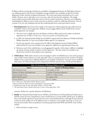 47
Problems with the existing data includes non–availability of disaggregated data for all child rights indicators,
e.g. child participation and all forms of disability amongst children; non–availability of district level data;
duplication of data; and lack of updated information. The Census data being a household survey is most
reliable. However, since it takes place once in ten years, often the data becomes redundant. The sample
surveys indeed cannot be fully relied upon and can only be treated as projections. Moreover, use of differing
methodologies by different sources on the same issue or indicator, results in conflicting information. Thus we
continue to see not only inadequate data but also conflicting data from various government sources:
1.	 Birth Registration: The Government’s apathy in the importance of birth registration gets reflected in the
availability of data on birth registration. Different sources suggest different levels of both birth as well as
death registration. For example,
a.	 The most recent available data from the Ministry of Home Affairs indicates that India’s overall birth
registration rate in 2007 is 74 per cent, a 5 per cent increase on the previous year.
b.	 In 2007, the National Family Health Survey (NFHS-3) sponsored by the Ministry of Health and Family
Welfare found that 41.5 per cent of Indian children aged 0–4 are registered,
c.	 For the same period a survey carried out by the Office of the Registrar General of India (ORGI)
indicated that 62.5 per cent of children were registered, a difference of approximately 20 per cent.
d.	 Moreover, much of the available data is not disaggregated by gender, which makes it difficult to highlight
the specific situation of girls in relation to birth registration. This data needs to be available at the
district level as well, for more efficient micro–planning.
2.	 Child Labour: While India is known to have the highest number of child labourers in the world, getting an
exact number of those labourers is nearly impossible. There are varying estimates of the number of working
children in the country due to differing definitions and methods of estimation. Two main sources of official
information, the National Sample Survey Organization (NSSO) and the Census of India provide different
estimates. Neither has a specific definition of child labour.
3.	 Health: The National Family Health Survey (NFHS) and the District Level Household and Facility Survey
(DLHS) remain the most comprehensive source of information on various health–related issues. In addition,
there is the Sample registration System that also covers certain health indicators, although the data obtained
is either for some sample areas in the different states or confined to a few sample states only, as in the case
of maternal mortality. There are problems in the data produced by both NFHS and DLHS. Some of these
include:
a.	 Both are based on sample surveys
Table 3.8: Estimates of Working Children in India
Source Number of Working Children
2001 National Census 12.6 million (5.2%)
Ministry of Labour and Employment 2 million in hazardous industries *
National Sample Survey 2000 16.4 million (6.5%)
2006 UNICEF report** 35 million (14%)
Various NGOs*** 60–115 million
Sources: 2001 Census, NSSO 2000, UNICEF, Ministry of Labour
*. Figure provided by the Ministry of Labour and Employment, Government of India.
** “Excluded and invisible: The State of the World’s Children,” UNICEF, 2006.
*** “The Small Hands of Slavery: Bonded Child Labour in India,” Human Rights Watch, 1996.
 
