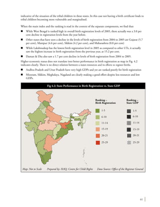 61
indicative of the situation of the tribal children in these states. In this case not having a birth certificate leads to
tribal children becoming more vulnerable and marginalised.
When the main index and the ranking is read in the context of the separate components, we find that:
n	 While West Bengal is ranked high in overall birth registration levels of 2005, there actually was a 3.0 per
cent decline in registration levels from the year before.
n	 Other states that have seen a decline in the levels of birth registration from 2004 to 2005 are Gujarat (5.7
per cent), Manipur (4.6 per cent), Sikkim (4.2 per cent), and Maharashtra (0.8 per cent)
n	 While Lakshwadeep has the lowest birth registration level in 2005 as compared to other UTs, it actually
saw the highest increase in birth registration from the previous year, at 15.2 per cent.
n	 Daman & Diu also saw a 1.7 per cent decline in levels of birth registration from 2004 to 2005.
Higher economic status does not translate into better performance in birth registration as map in Fig. 4.2
indicates clearly. There is no direct relation between a states resources and its efforts to register births.
n	 Andhra Pradesh and Uttar Pradesh have very high GDPs and yet are ranked poorly for birth registration
n	 Mizoram, Sikkim, Meghalaya, Nagaland are clearly making a good effort despite less resources and low
GDPs.
Map: Not to Scale Prepared by: HAQ: Centre for Child Rights Data Source: Office of the Registrar General
Fig 4.2: State Performance in Birth Registration vs. State GDP
1-5 1-5
Ranking –
Birth Registration
Ranking –
State GDP
6-10 6-10
11-14 11-14
15-19
20-21
15-19
20-21
25-29 25-29
 