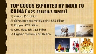 TOP GOODS EXPORTED BY INDIA TO
CHINA ( 4.2% OF INDIA’S EXPORT)
1) cotton: $3.2 billion
2) Gems, precious metals, coins: $2.5 billion
3) Copper: $2.3 billion
4) Ores, slag, ash: $1.3 billion
5) Organic chemicals: $1.1billion
 