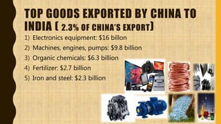 TOP GOODS EXPORTED BY CHINA TO
INDIA ( 2.3% OF CHINA’S EXPORT)
1) Electronics equipment: $16 billon
2) Machines, engines, pumps: $9.8 billion
3) Organic chemicals: $6.3 billion
4) Fertilizer: $2.7 billion
5) Iron and steel: $2.3 billion
 