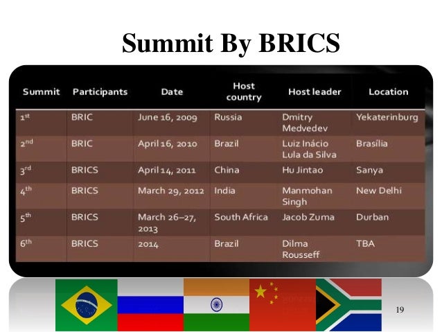 Goldman sachs bric's thesis