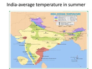 India-average temperature in summer