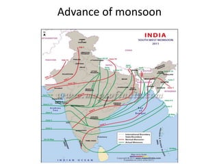 Advance of monsoon