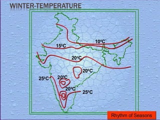 WINTER-TEMPERATURE
 