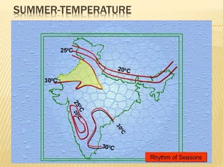 SUMMER-TEMPERATURE
 