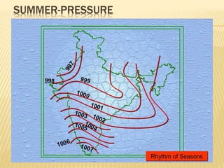 SUMMER-PRESSURE
 
