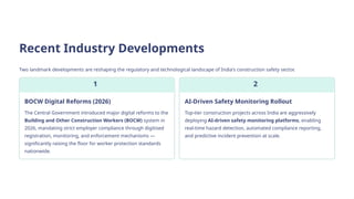India Construction Safety Equipment Market: Growth, Trends & Strategic ...